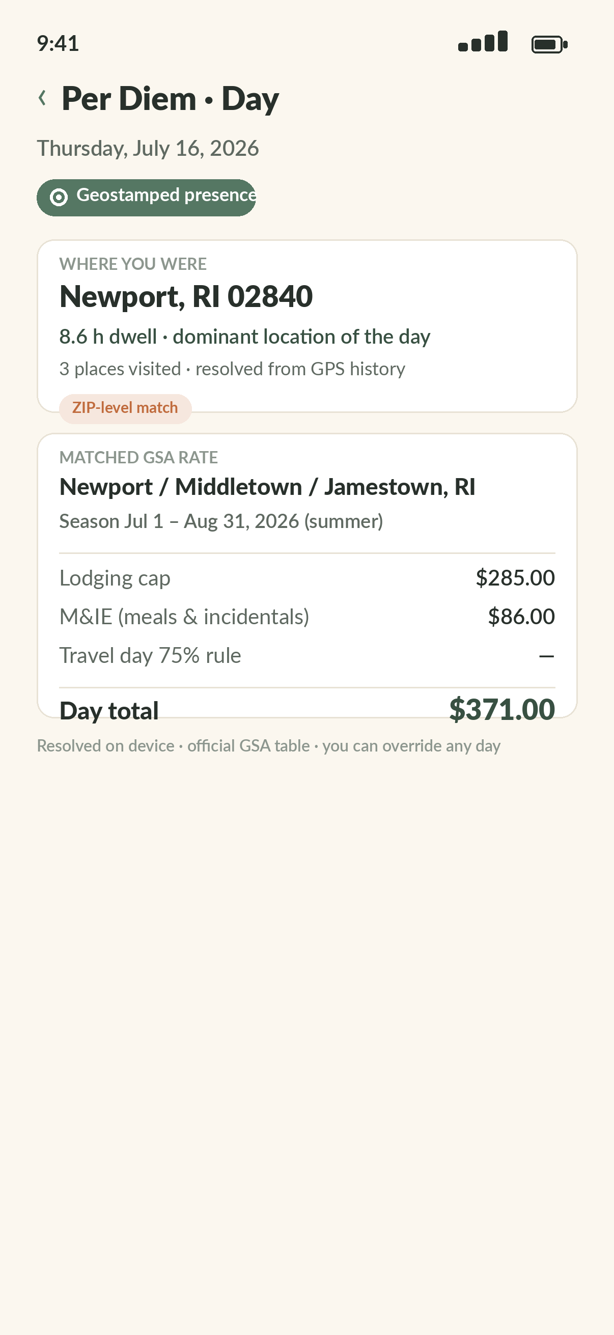 A single resolved per-diem day with locality, rate and breakdown