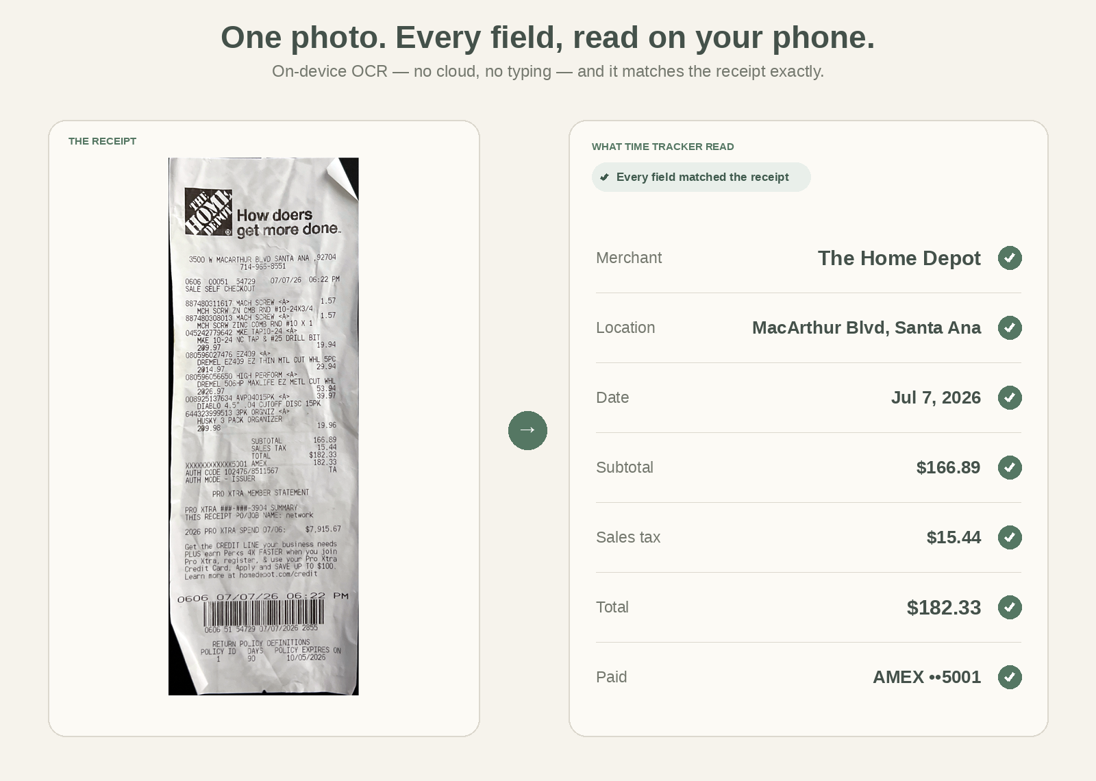 A scanned receipt beside the fields Time Tracker read, every value matching